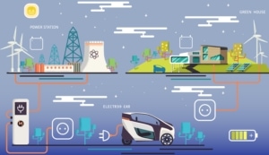 Battery chemistry